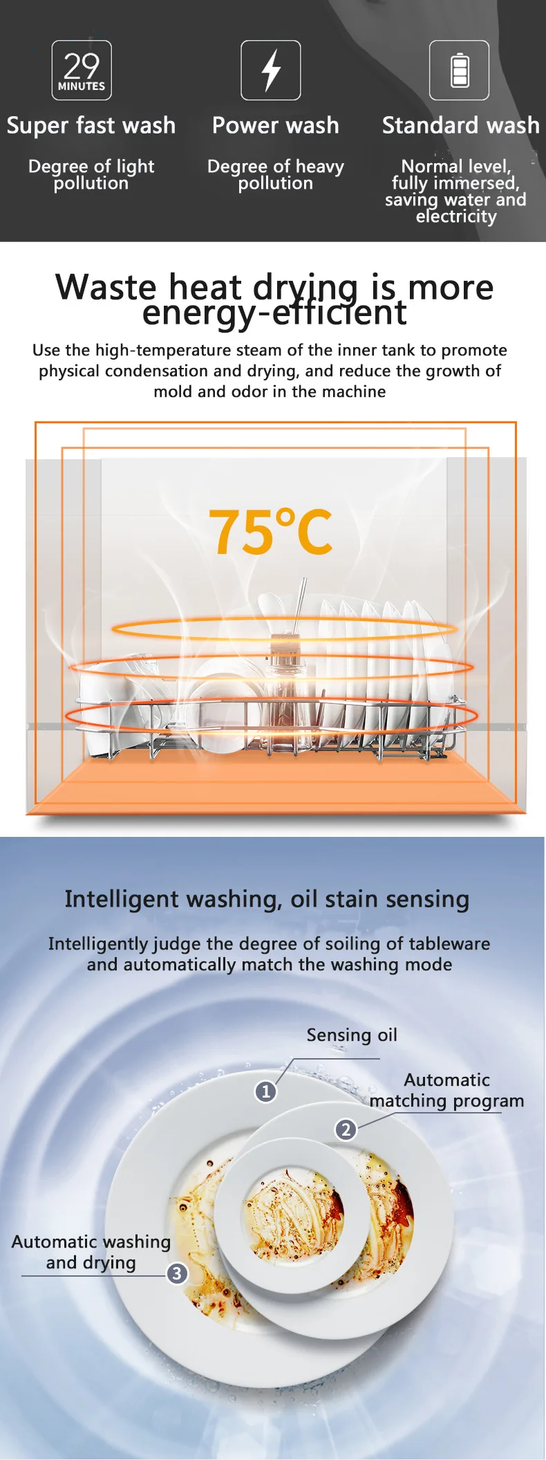 Automatic Dishwasher Disinfection Cabinet Household Tableware Sterilizer Dishwasher Dishes Washing Machine vaatwassers
