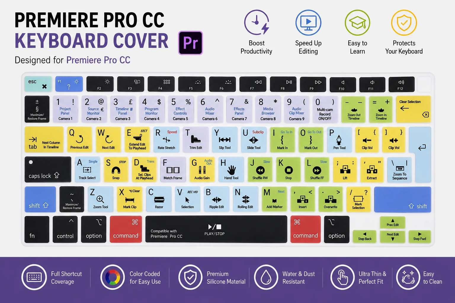 Hotkey Shortcut Keyboard Cover EU ISO for MacBook Air 13