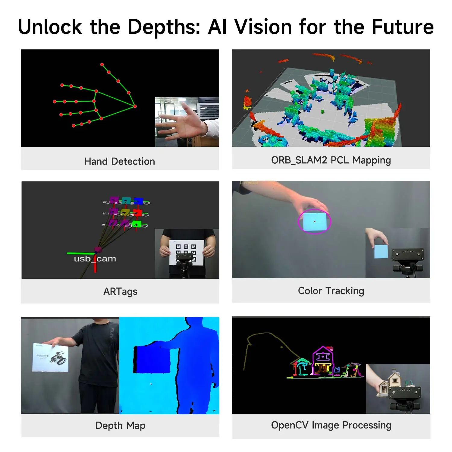 AI VIEW Depth Camera With Binocular Structured Light 3D Camera Measuring Range 2.5M For ROS Robot Visual Recognition Small Size