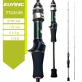 TTC510S(Casting)