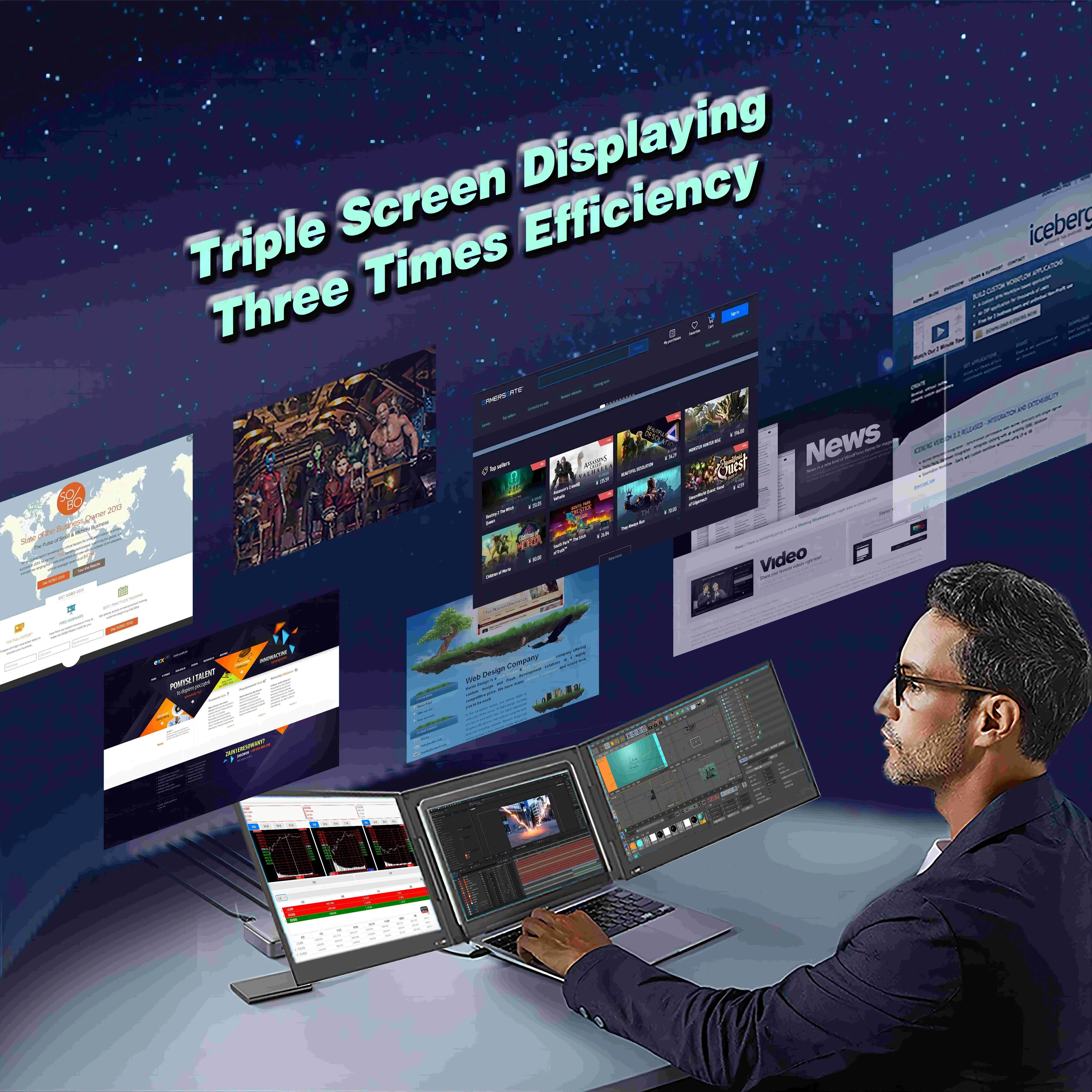 15.6-inch Portable Monitor, Triscreen Split Display, Expandable Screen, Split Display with Type-C Laptop