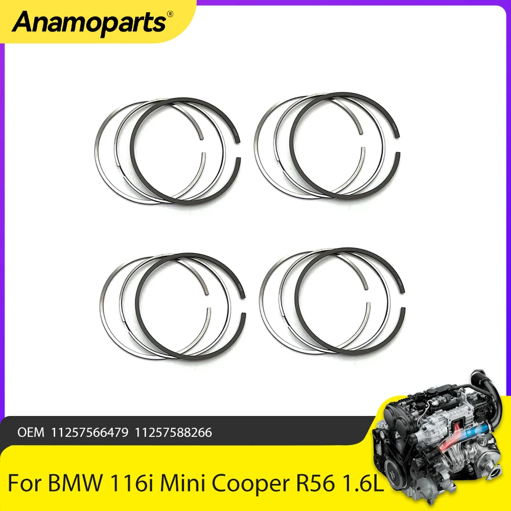 Markenmodell: Was ist ein Markenmodell und warum ist es wichtig?