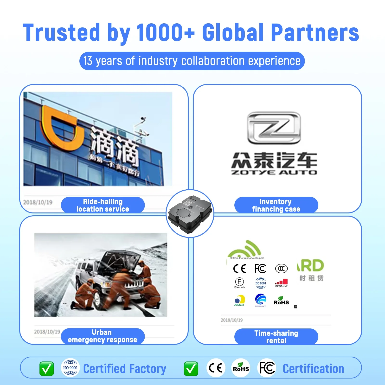 4G GPS Vehicle Tracker 7500mAh IP67 Waterproof 160-Day Long Standby Multiple Alarms Anti-Lost For Cars Trucks With Paid App
