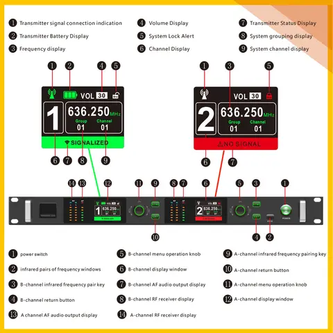 ADUZIC X300 True Diversity Trådlös Mikrofon UHF 2 Kanal Professionell Mikrofon Scenmikrofon 600Mhz Handmikrofon Headset Lapel 10 best sales trådlös headsetmikrofon - №10