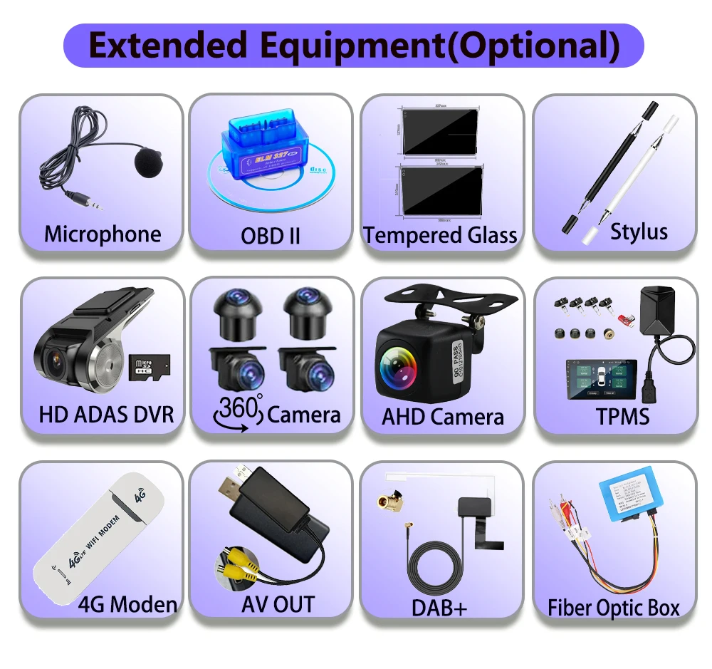 AIXNAVIS Equipment Accessories Optional For Android Navigation GPS Car Radio Extra Cables Frame High-End Cables