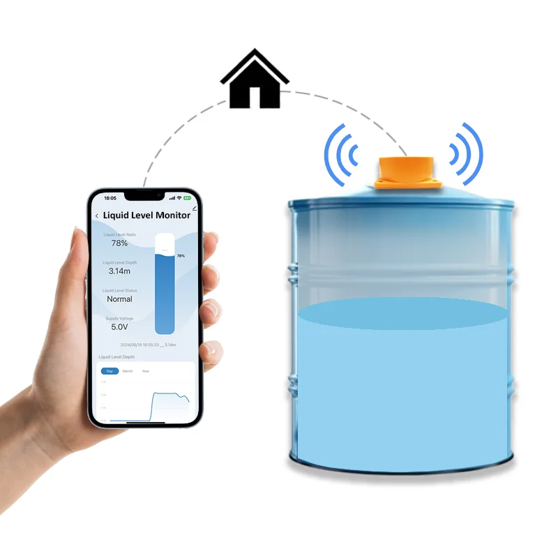 Tuya APP Ultrasonic Water Tank Liquid Level Sensor Pump Automatic Controller Smart Home Products Alarm Monitor Indicator Gauges