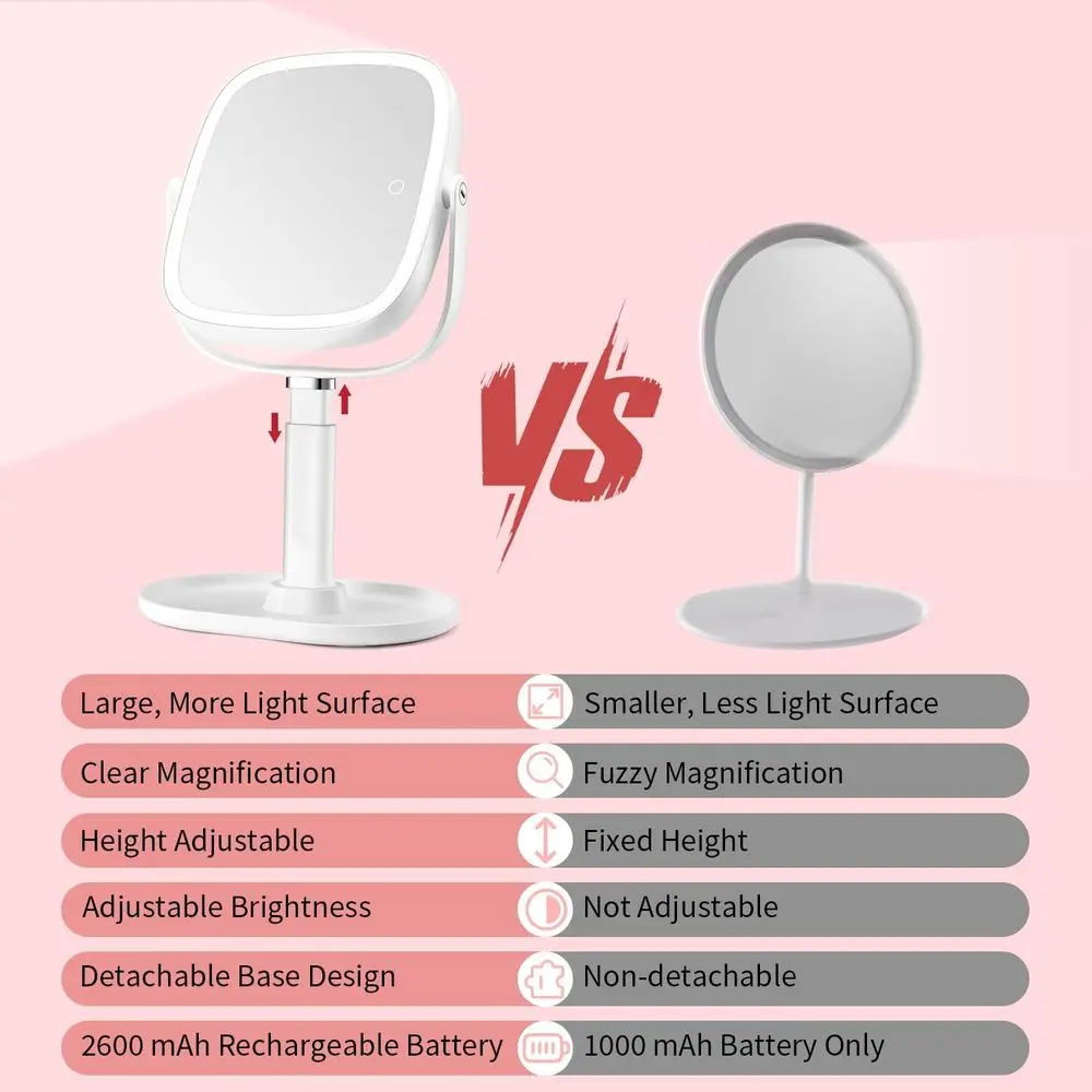 Illuminated Makeup Mirror, 2600mAh Battery, 10x Magnification, Adjustable 8.5 Vanity Mirror with 3 Light Colors, 360° Swivel, Id