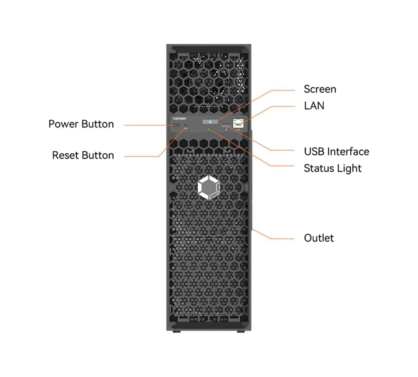 Avalon Q 90T BTC Bitcoin Miner 110V 220V 1674W Quiet Home Canaan Crypto Asic Miner Include PSU