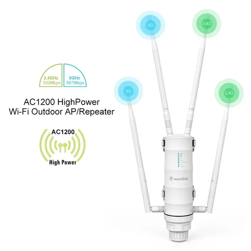 New! AC1200 High Power Outdoor Wireless WiFi Router AP Repeater Extender With PoE And High Gain 2.4GHz 5GHz Dual Band Antenna