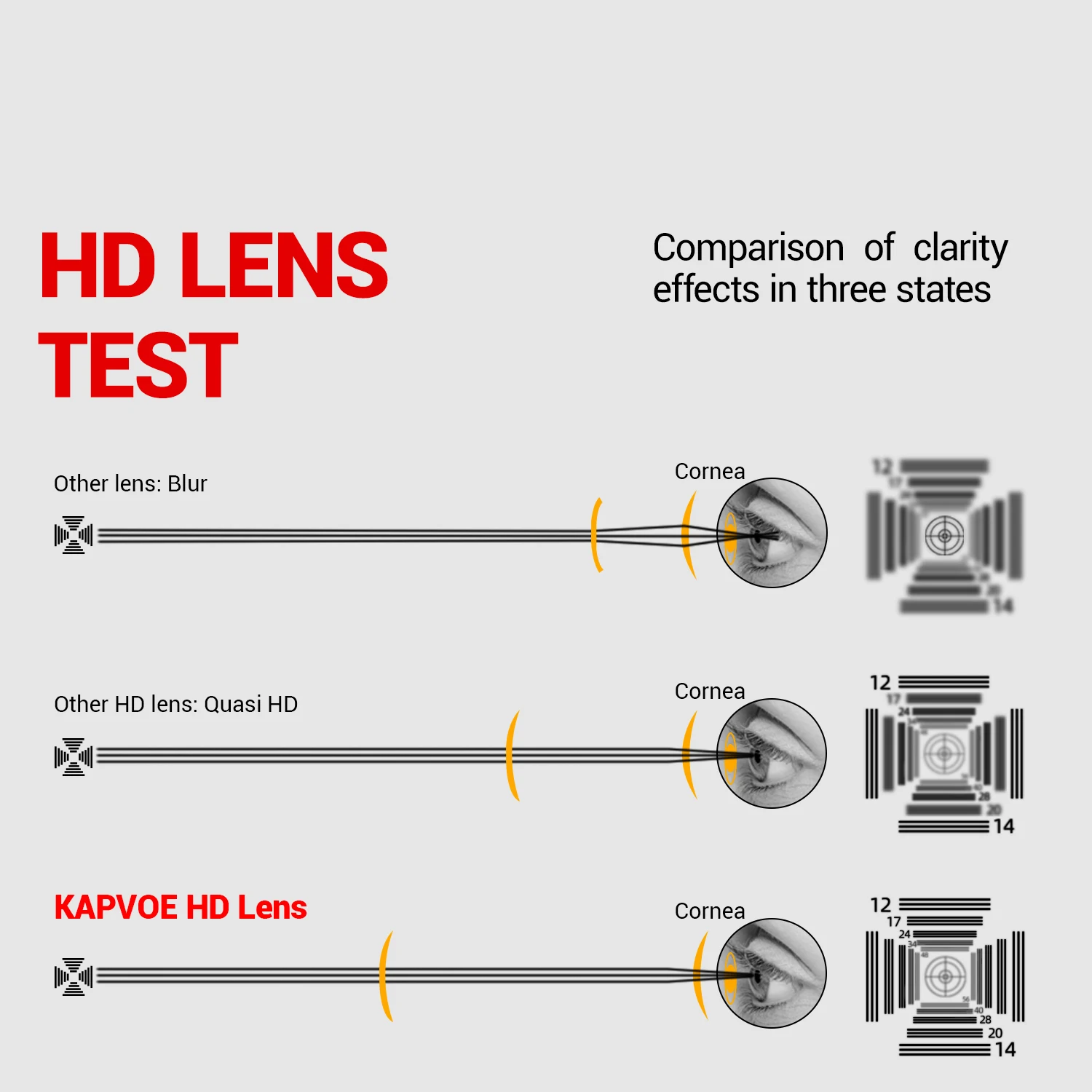 KAPVOE Sports Ski Snowboard Mask Goggle Men UV400 Protection Women Glasses Magnetic Attraction Outdoor Anti-Fog Skiing Goggles