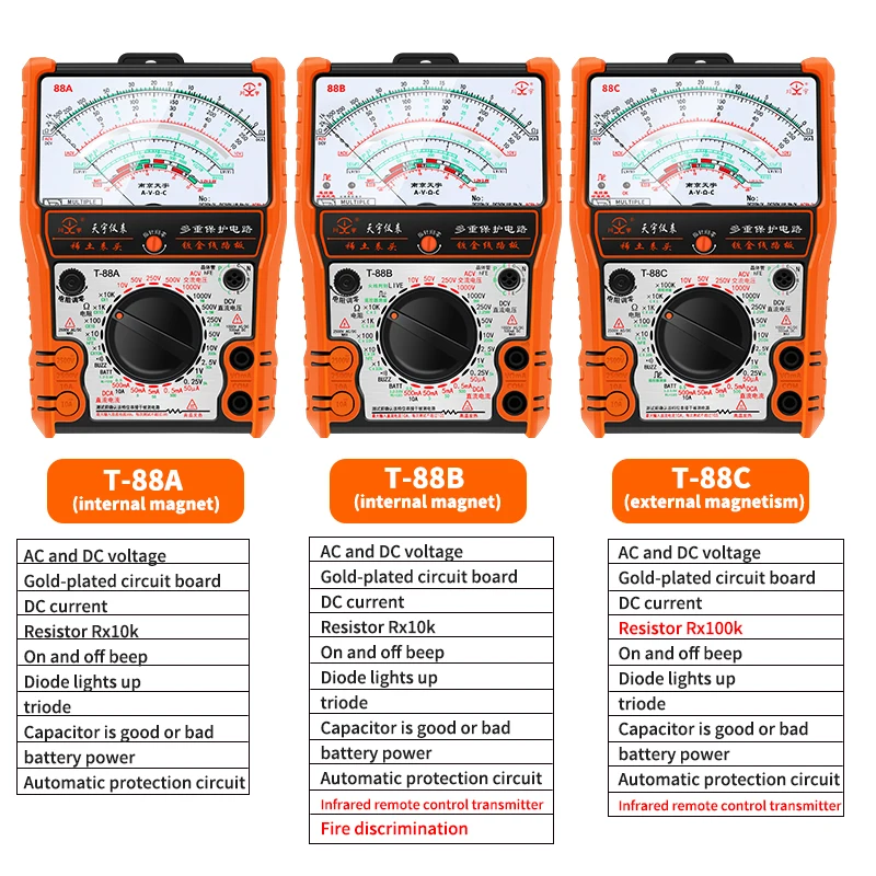 NJTY High Precision Pointer Multimetro T88A T88B T88C AC DC 2500V Voltmeter Ammeter Resistor Analog Multimeter Tester tools