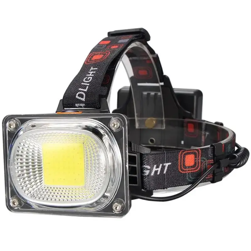 

CHAOYIDIAN Outdoor Headlamp Work Repair Light COB Headlamp Rechargeable Mining Lamp Head Mounted Flashlight