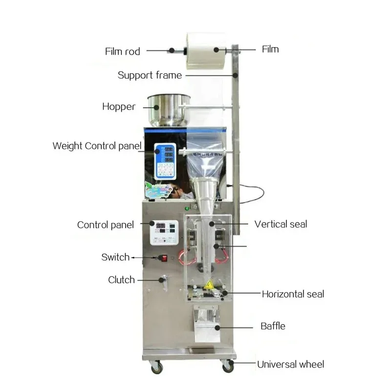 Fully Automatic Tea Packaging Machine Bag  Powder Large Back Sealing Filling Machine