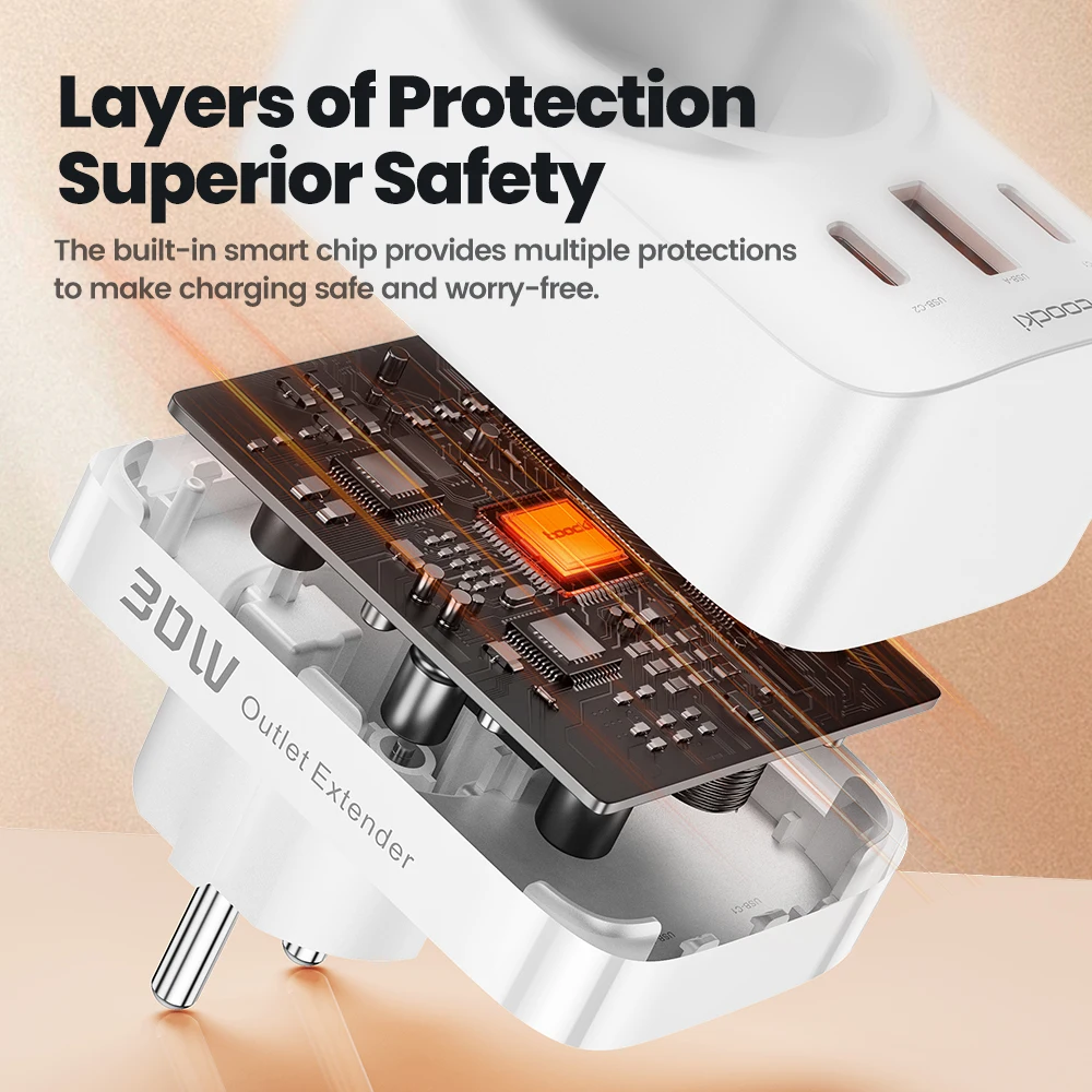 Toocki 30w GaN Charger USB A+Dual Type C Fast Charging With 3800w AC Port Wall Socket For Xiaomi iPhone Huawei Samsung Cellphone