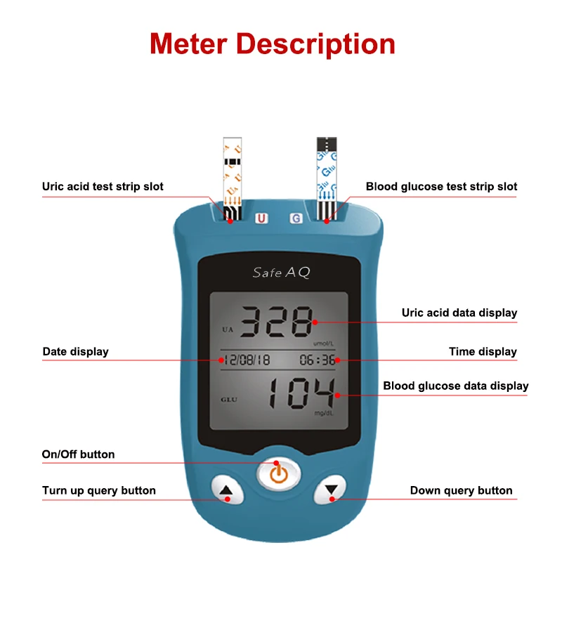 Sinocare Safe AQ UG Blood Glucose Meter Uric Acid Test Kit or Glucose Strips/Uric Strips for Diabetes Gout Pregnant Glucometer