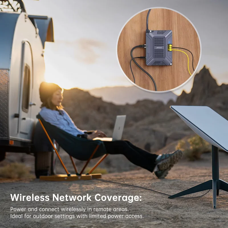 EDUP Starlink Gen 2 5 in 1 GigE PoE Injector 180W Starlink متوافق مع أجهزة الإنترنت عبر الأقمار الصناعية لنقل جيجابت #6