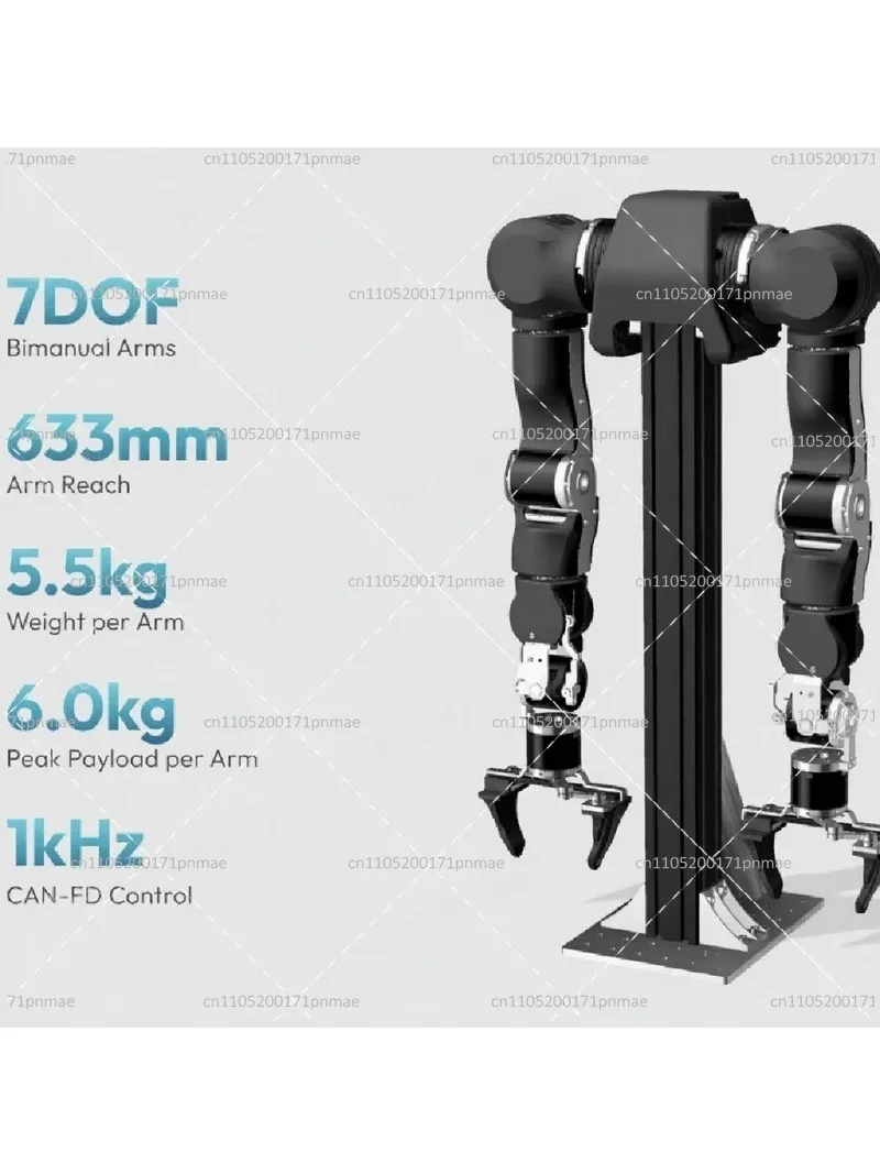 Industrial Robotic Arm Motor Gearbox Set for Smooth Motion Reduction