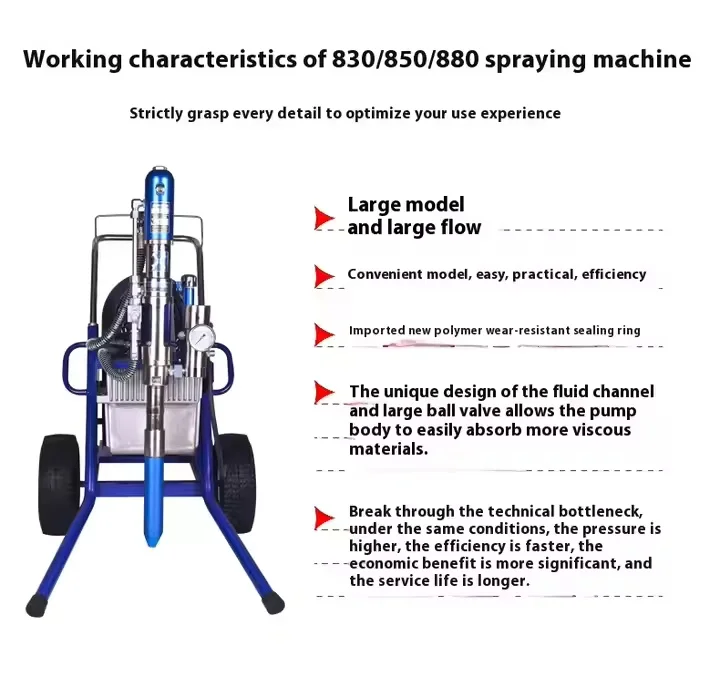

Gold Seller New Arrival High-Power Airless Spraying Machine Industrial Grade Coating Putty Engineering Power Sprayer