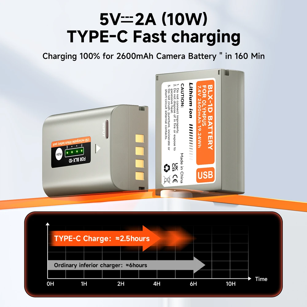 BLX 1 BLX-1 Battery with Type C USB Fast Charging Port for Olympus OM1 MARK II  OM-1 OM System 2600mAh BLX1 Camera Battery OM 1