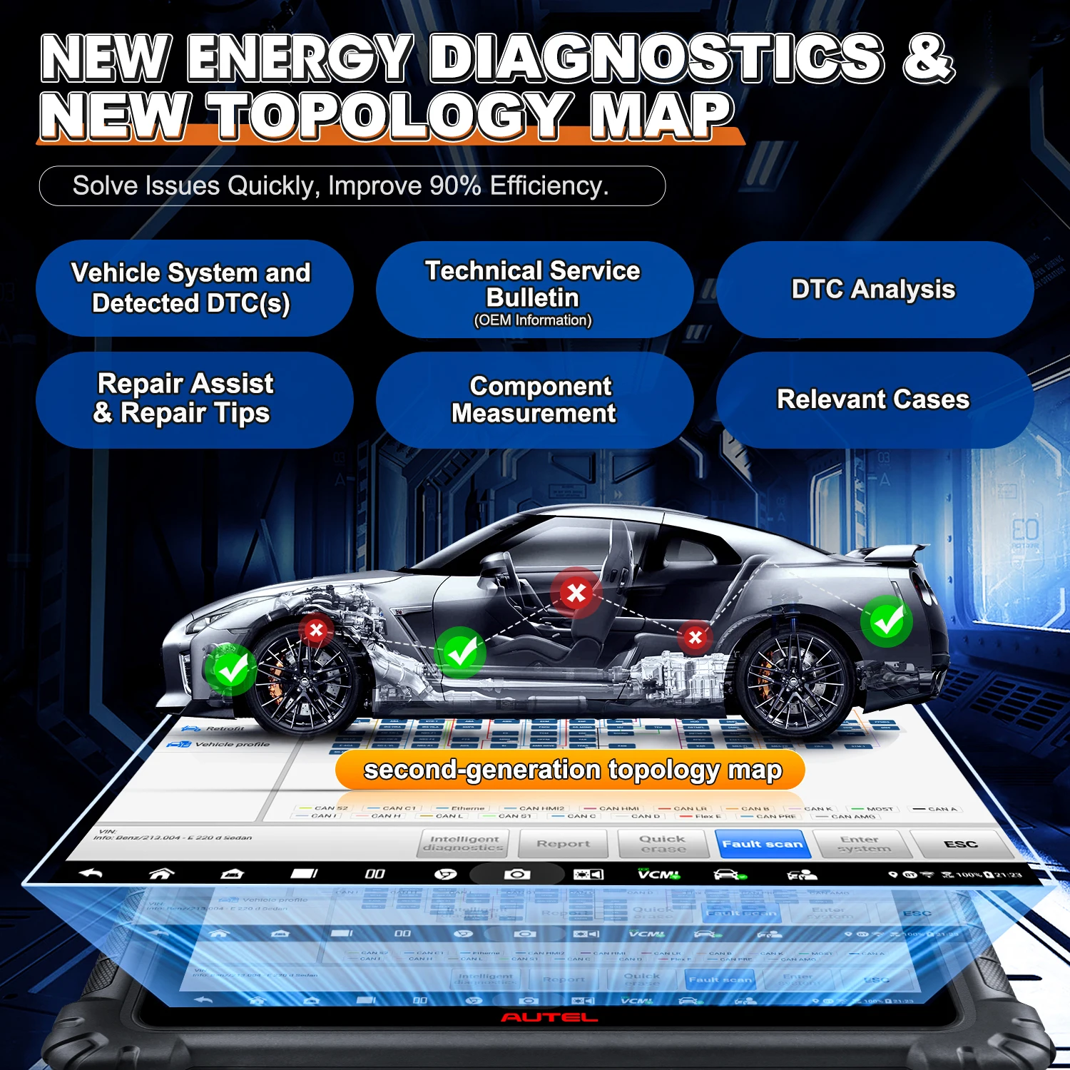 Autel MaxiSys Ultra EV Intelligentes Diagnosegerät 5in1 VCMI ECU-Programmierung Mit EVDiag Kit Hochspannungssystem- & Batterieanalyse – Detail 6