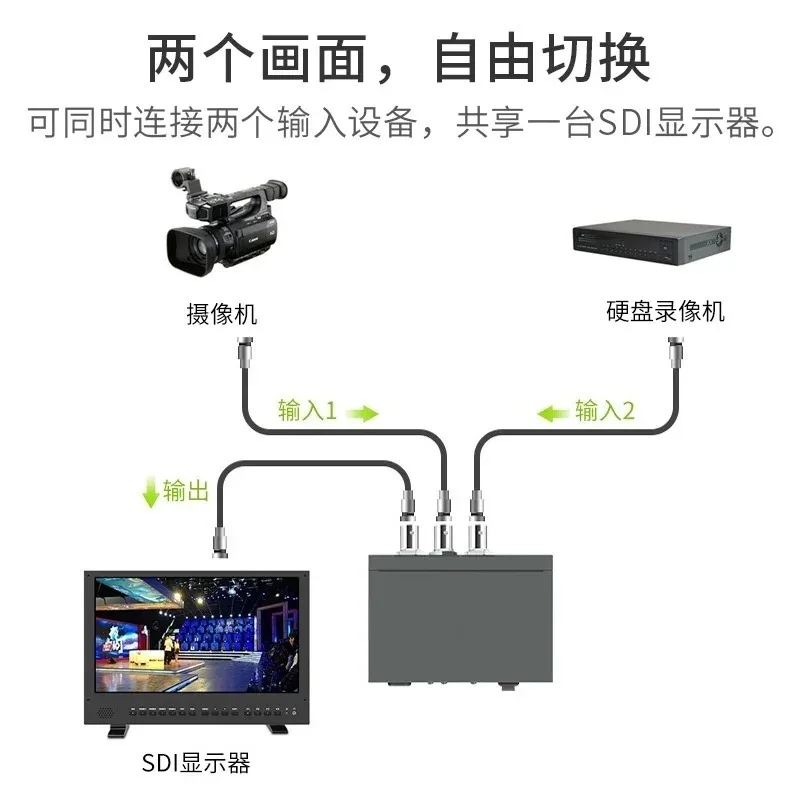 Two-in-one-out Switcher 2-in-1 Support SD/HD/3G-SDI High Definition Switcher 1080P