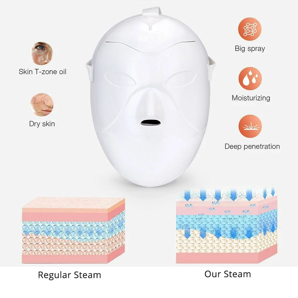 Nano Ionische gezichtsstoomboot Masker Hydraterend instrument Draagbaar schoonheidsapparaat VS