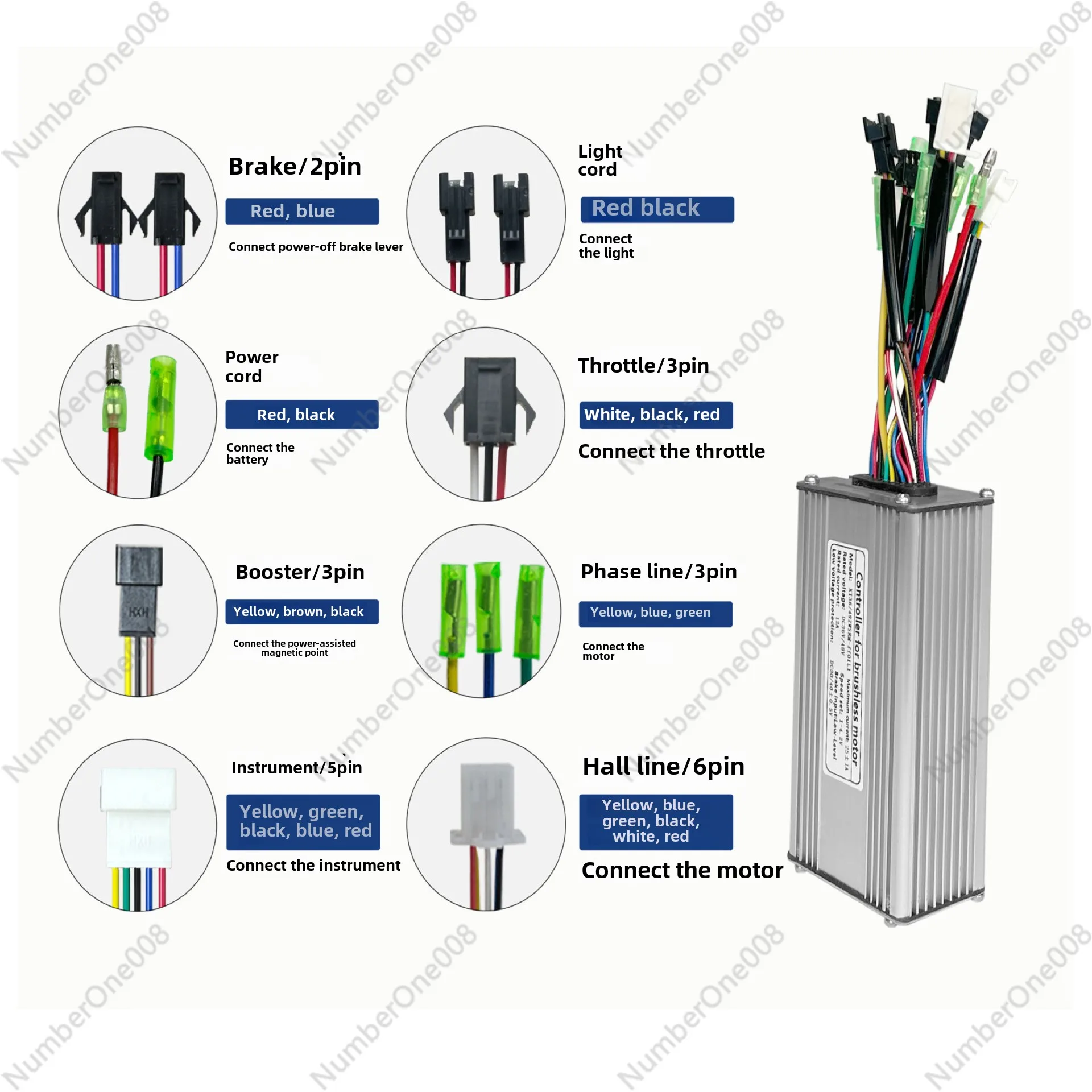 Bicycle Lithium Battery Modification Accessories, Quantum 9-tube 36V/48V KT-25A Square Wave Full Ordinary Head Controller