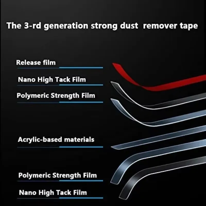 Universal Phone Speaker Dust Removal Glue Speaker Grid Cover Dust Sticker Cleaning Glue Cleaning Kit Belt for iPhone 14 Xiaomi