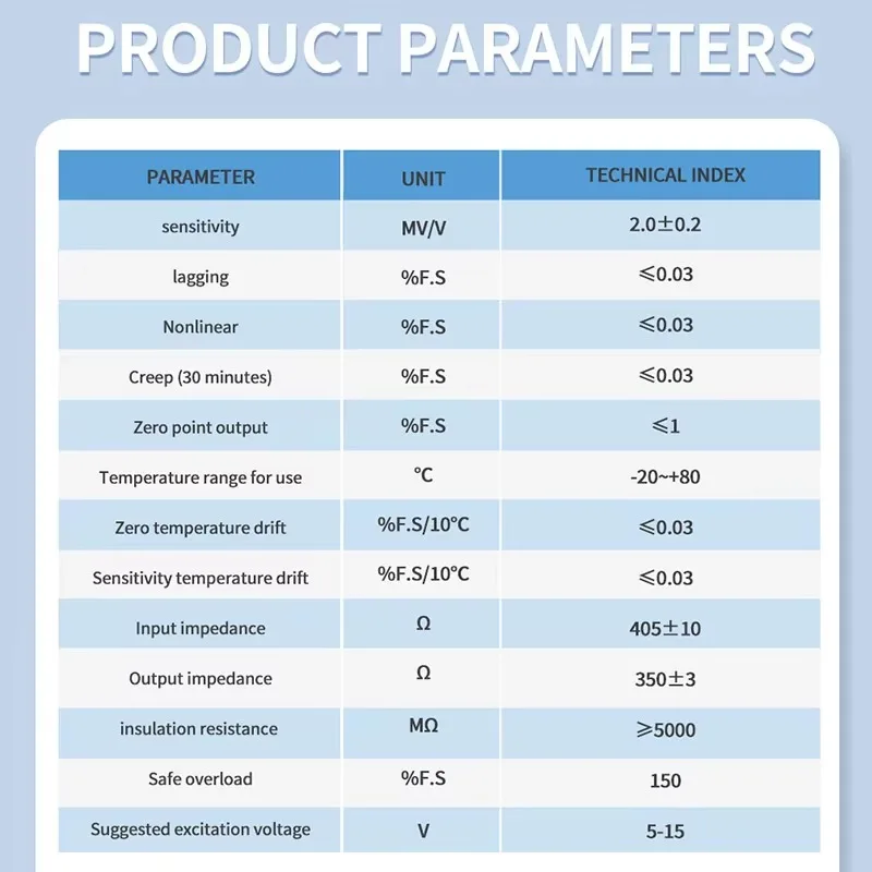 

14aT150A Parallel Beam Load Cell 30-300kg Single Point Strain Gauge Sensor for Platform Scales & Weight Measurement