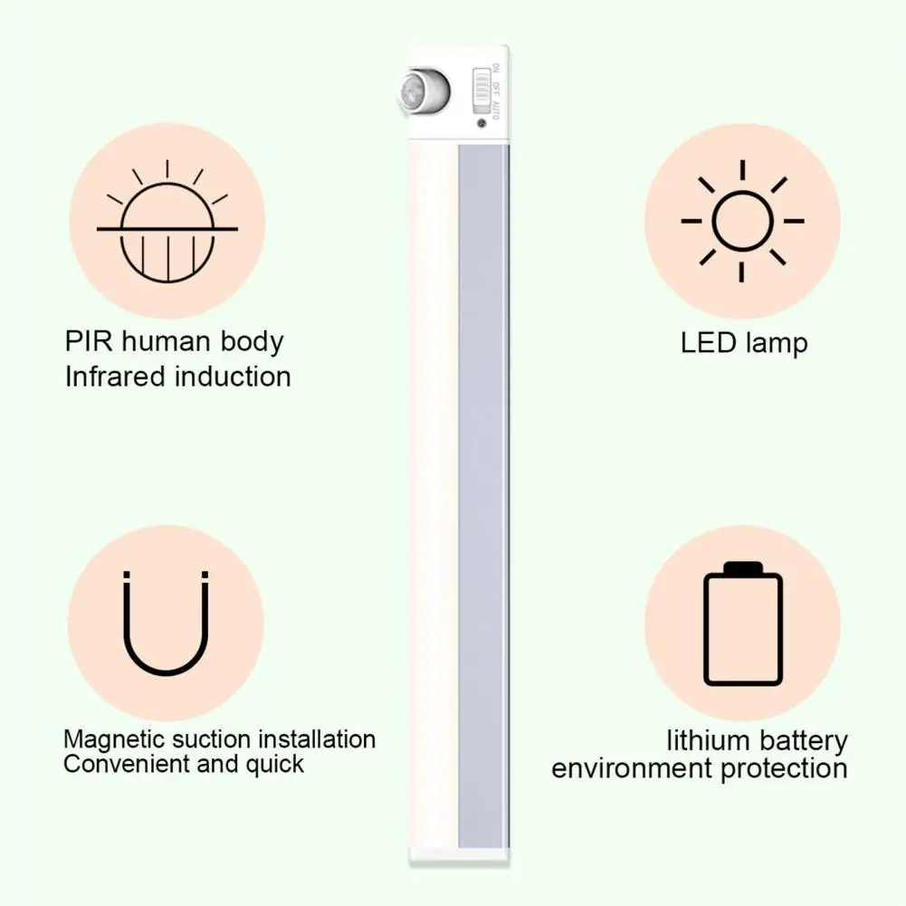 

Closet Rechargeable Motion Sensor Led Cabinet Light with Adjustable Modes Color Temperatures Easy to Install Indoor for Closet