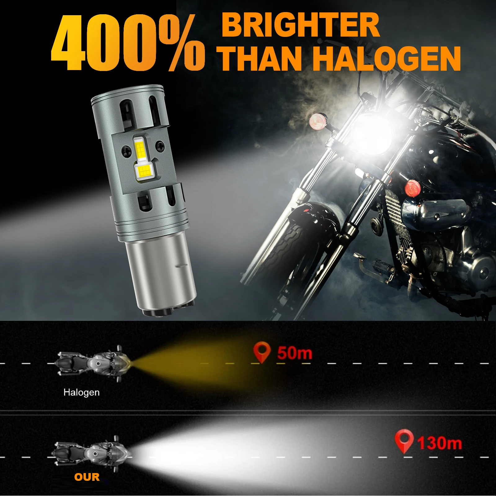IVOTOW 오토바이 헤드라이트, BA20D, 12V, 6000K, 백색광, ATV, UTV 및 설상차용 프론트 램프 크기, 6000K, 2 개
