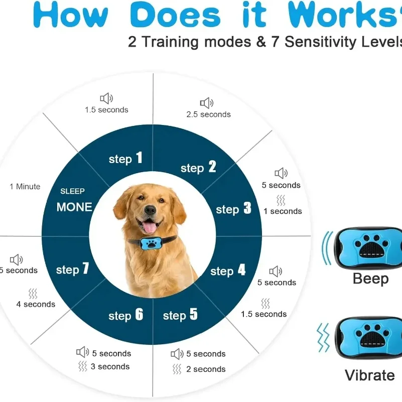 Pet Dog Anti Barking Device USB Rechargeable Dogs Training Collar Ultrasonic Stop Barking Vibration Anti Bark Collar view 3