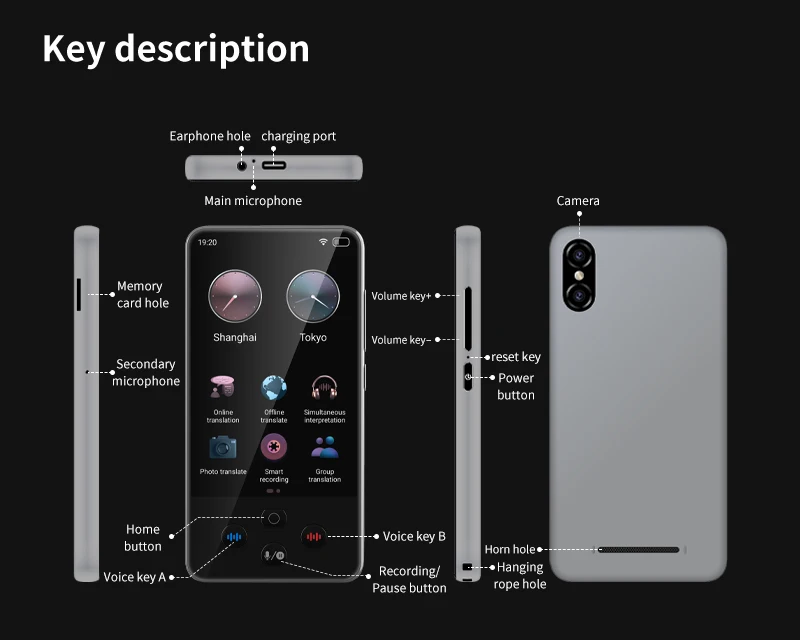 S85 Pro 4‑Inch Touch‑Screen Language Translator Device,138 Languages,Voice Video Recording,Offline Translation,8GB 2000mAh