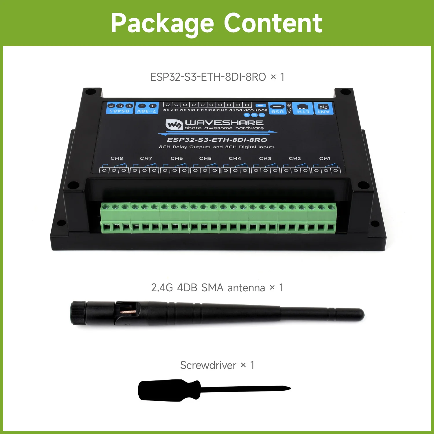 Variant: Common network port