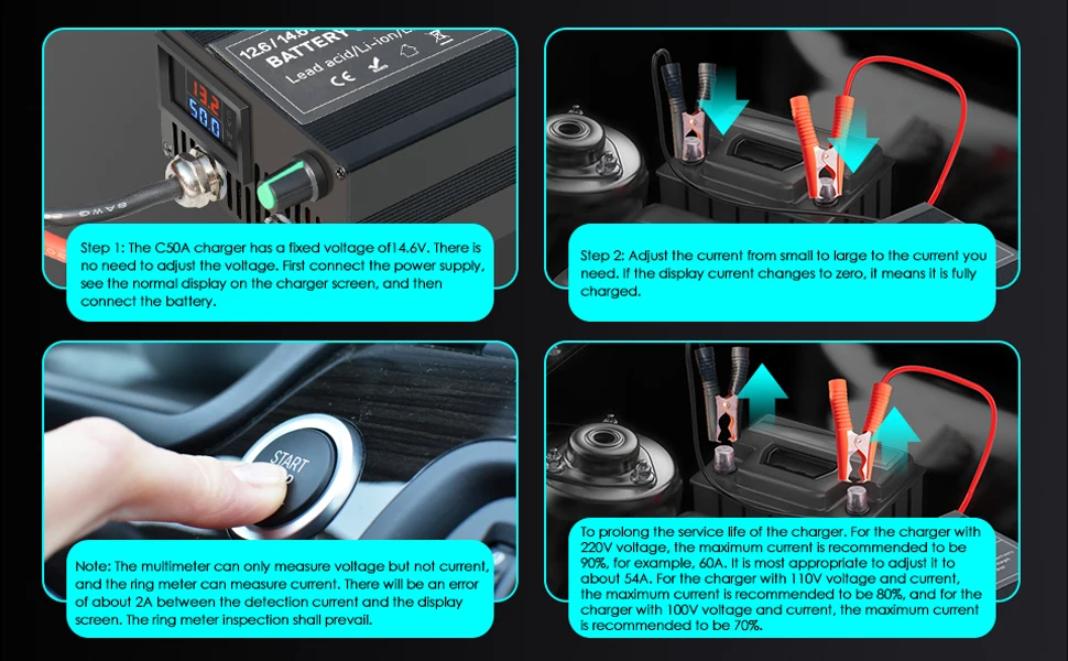 charge lifepo4 from cigarette lighter Using SPARKING 6FT 12V Socket to Ring Terminals with Battery This 12V car charging adapter connects a male cigarette lighter to male DC5521 to charge your Pecron P600 JMR 12V Battery Charger for