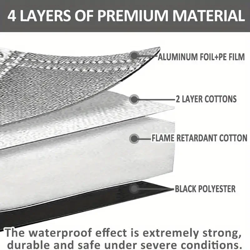 1 قطعة RV غطاء الزجاج الأمامي الشتاء الصقيع حماية الثلوج درع لمرسيدس بنز Sprinter515 متنقل قافلة RV اكسسوارات