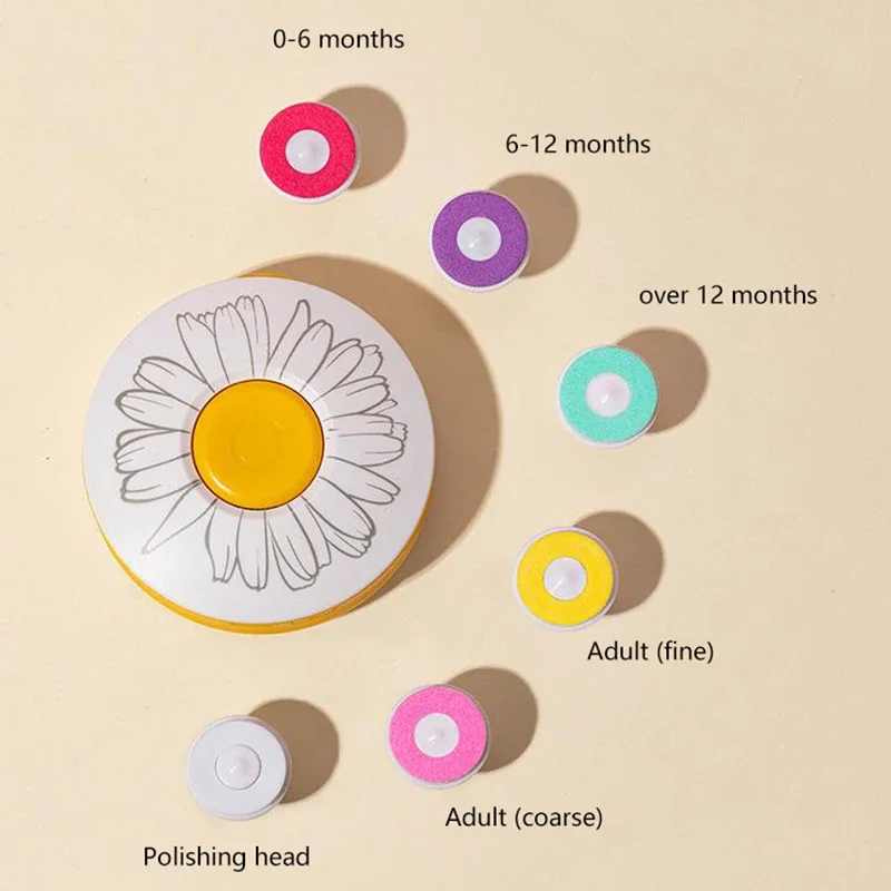 6 pezzi di ricambio per lucidatore per unghie, testine per trimmer elettrico, cuscinetti per file per cuscinetti di ricambio per tagliaunghie per bambini in plastica