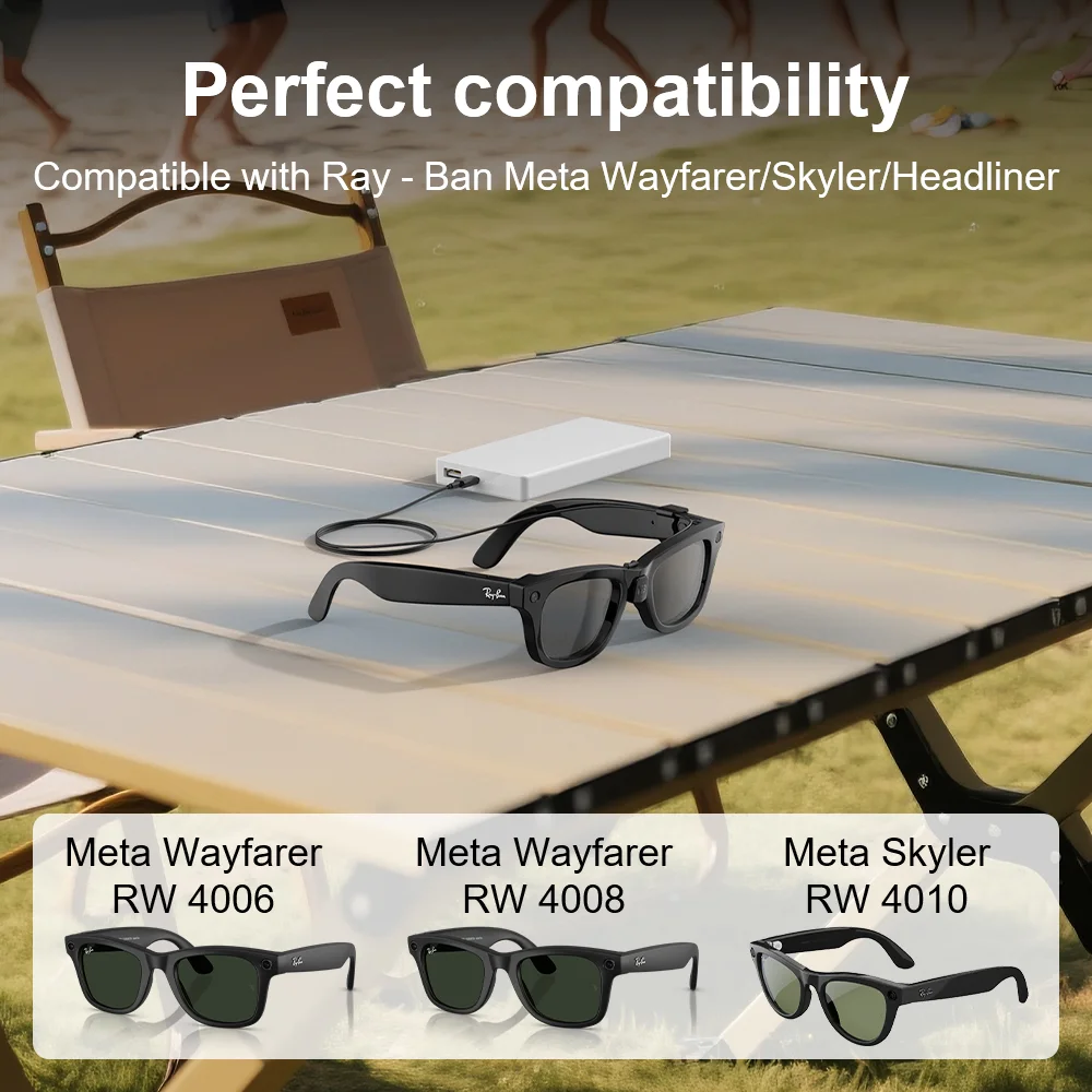 HIBLOKS para gafas RayBan Meta Wayfarer Skyler Cable de carga rápida para RW4008 RW4006 RW4010 AI accesorios de gafas inteligentes