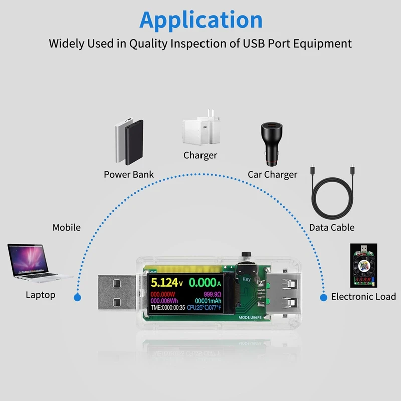 USB Tester USB Power Meter, USB Multimeter 3.3-30V 0-5A Voltage Current Capacity Amp Volt Voltmeter Ammeter Detector