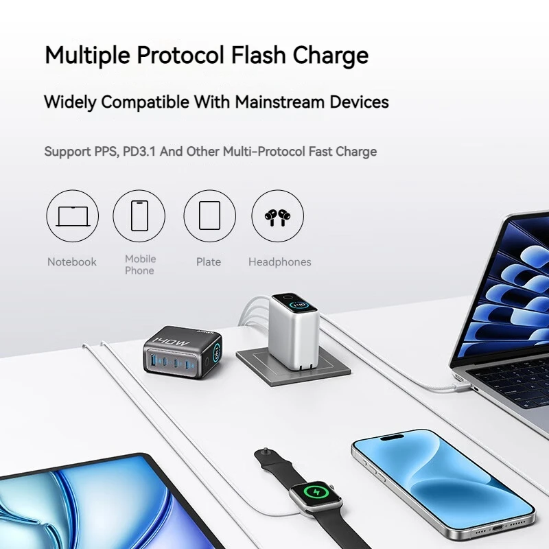 Anker ZOLO 140W GaN 4 Port Charger PPS Laptop for iPhone MacBook Pro Air iPad Galaxy S24 Dell XPS 13