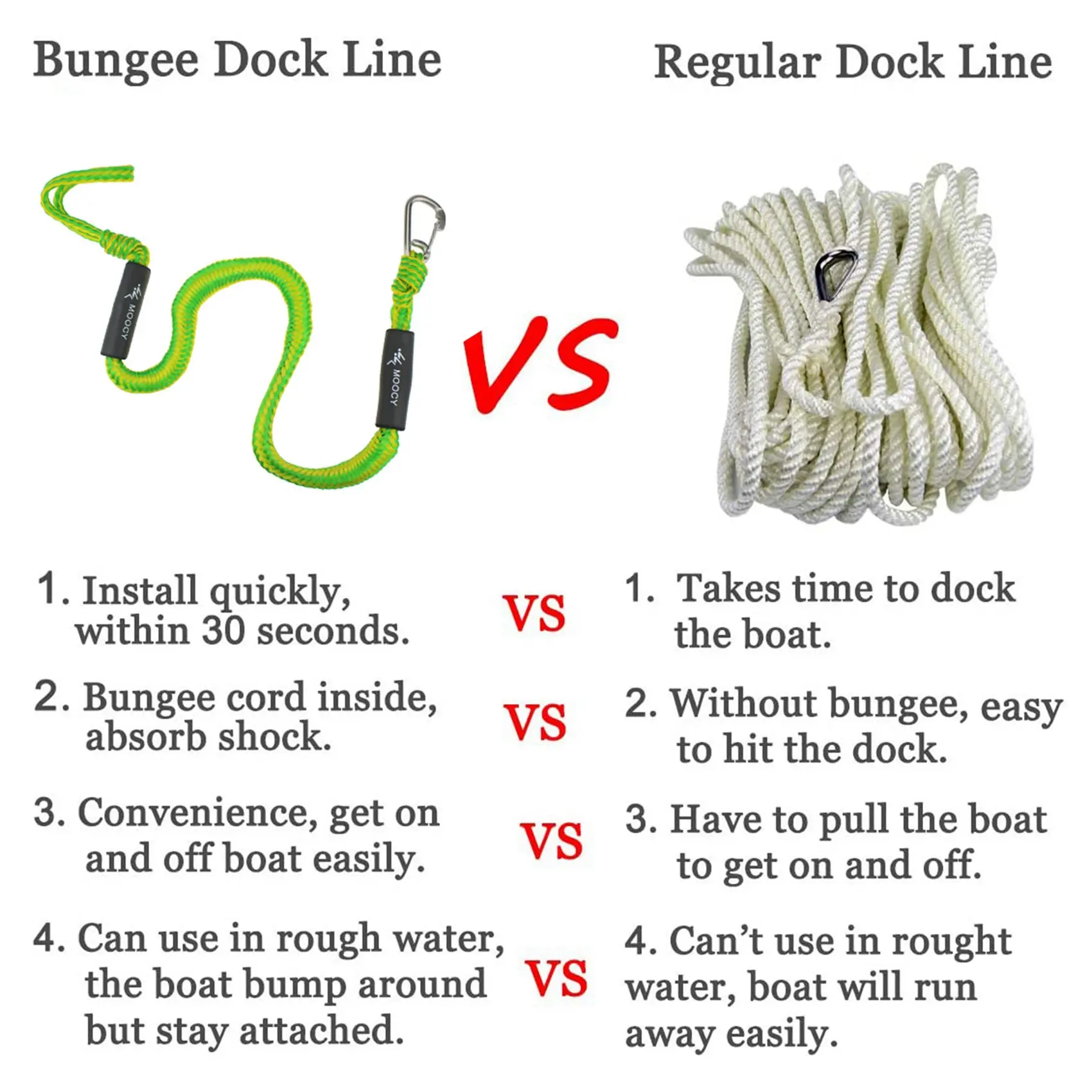 Boat Bungee Dock Line with Hook Bungee Cords Docking Rope Mooring Rope for Boats Pontoon Jet Ski Waverunner Kayak