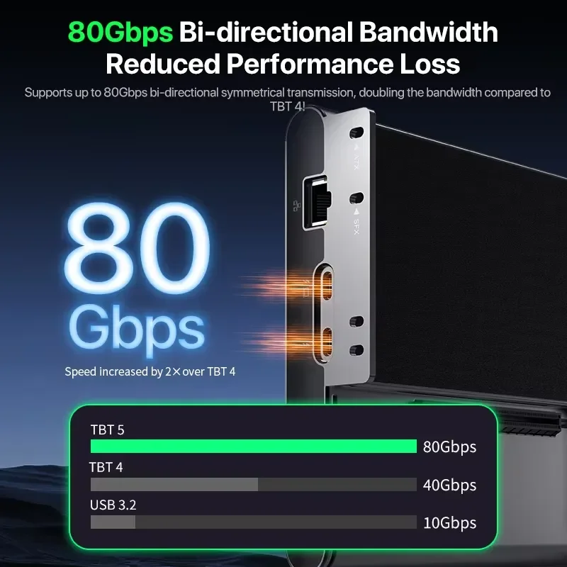 2026for Laptop External GPU Dock USB3.2 LAN PCIEX16 Interface for 5 Docking Station with M.2 Hard Drive Slot