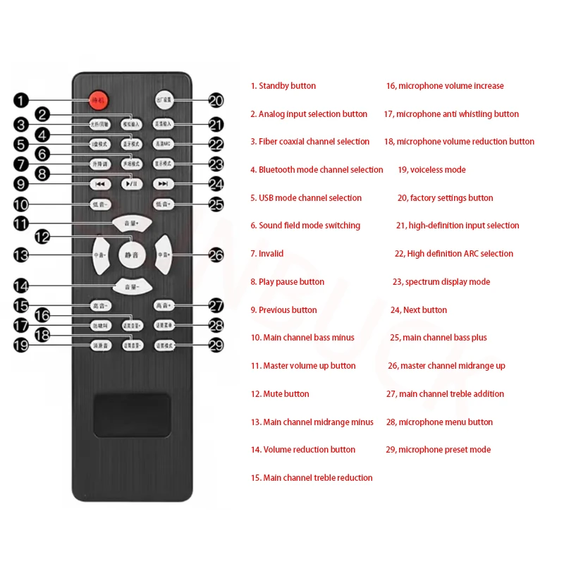 SUNBUCK KM-1000 2.0 قناة 1400 واط HiFi المنزل KTV مكبر للصوت المهنية بلوتوث كاريوكي الرقمية عالية مكبر كهربائي الصوت