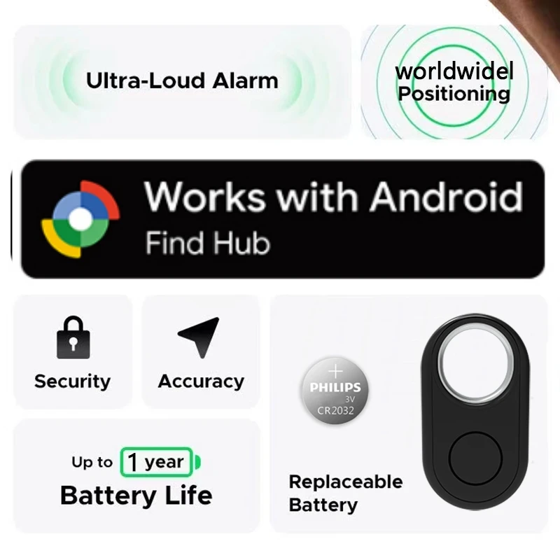 Old Man Security Anti-loss GPS Tracker for Sumsung Sound Fast Locate Position Tag Work With Android Google App Remote Tracking