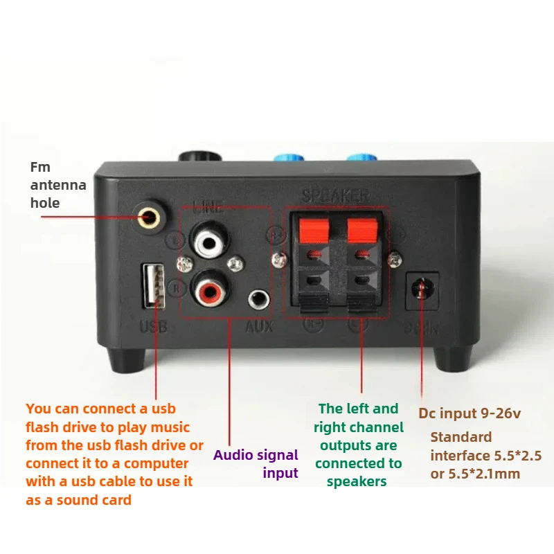 SOTAMIA 150 واط * 2 Mini2025C بلوتوث مكبر كهربائي مضخم رقمي عالي ومنخفض لهجة قابل للتعديل مكبر هاي فاي U مشغل القرص