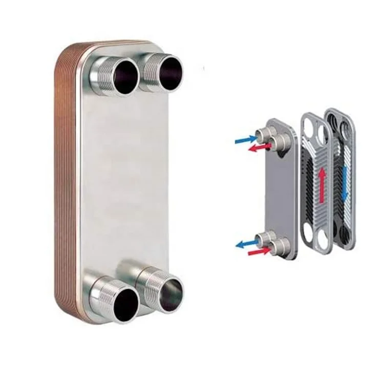 Food Grade Brazed Plate Heat Exchanger For Food Beverage Liquid Cooling Compact Design High Heat Transfer