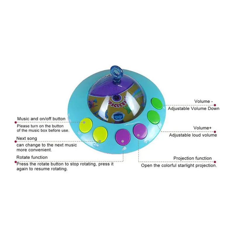 Luci mobili per culla musicale per bambini Funzione proiettore Giocattolo da appendere per letto musicale per bambini con decorazione per asilo nido con telecomando