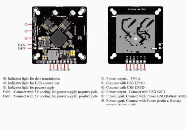 2W AC180 Network RTL8812AU High Power Network Card Ez Openipc Openhd