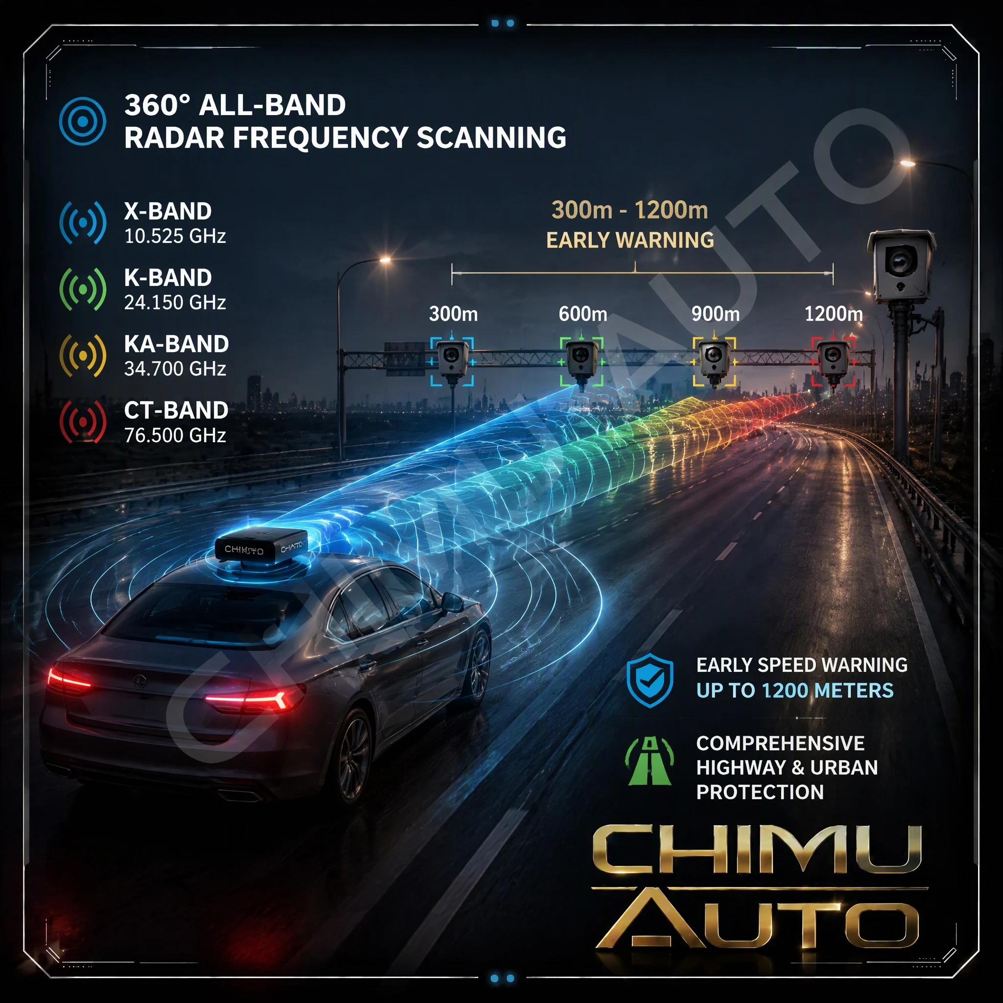 【CHIMU AUTO】VG3 2-in-1 Car Dash Cam Radar Speed Scanner 3.0 Inch Screen Full Band Voice Warning DVR Loop Video Recorder