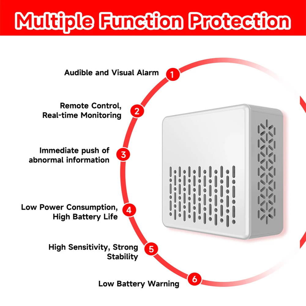 Tuya 2 in 1 Zigbee Smoke Carbon Monoxide Detector Fire CO Alarm Sensor Smart Life Alexa Google Mobile Push Safety Detector view 3